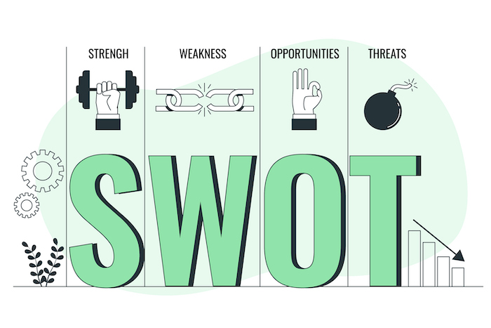 SWOT Analysis